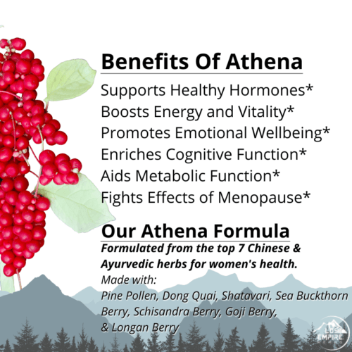 Athena Benefits Benefits _ Lost Empire Herbs