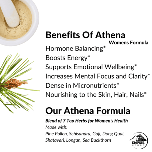 Athena Benefits_ Lost Empire Herbs