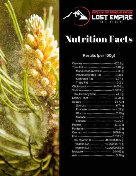 Pine Pollen Nutrition