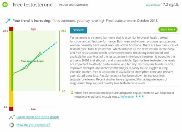 InsideTracker3-FreeT