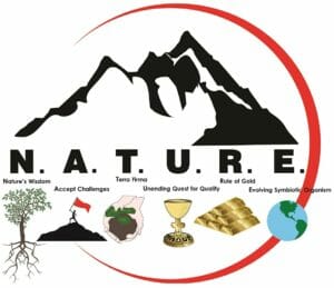 Lost Empire Herbs NATURE Core Values