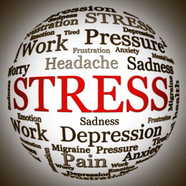 stress headaches depression sadness pain migraine anxiety frustration