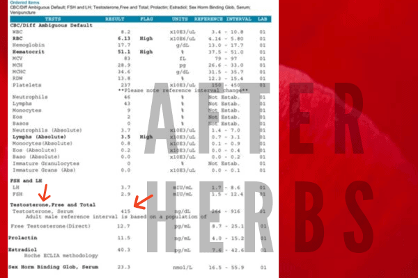 Blood results after taking herbs